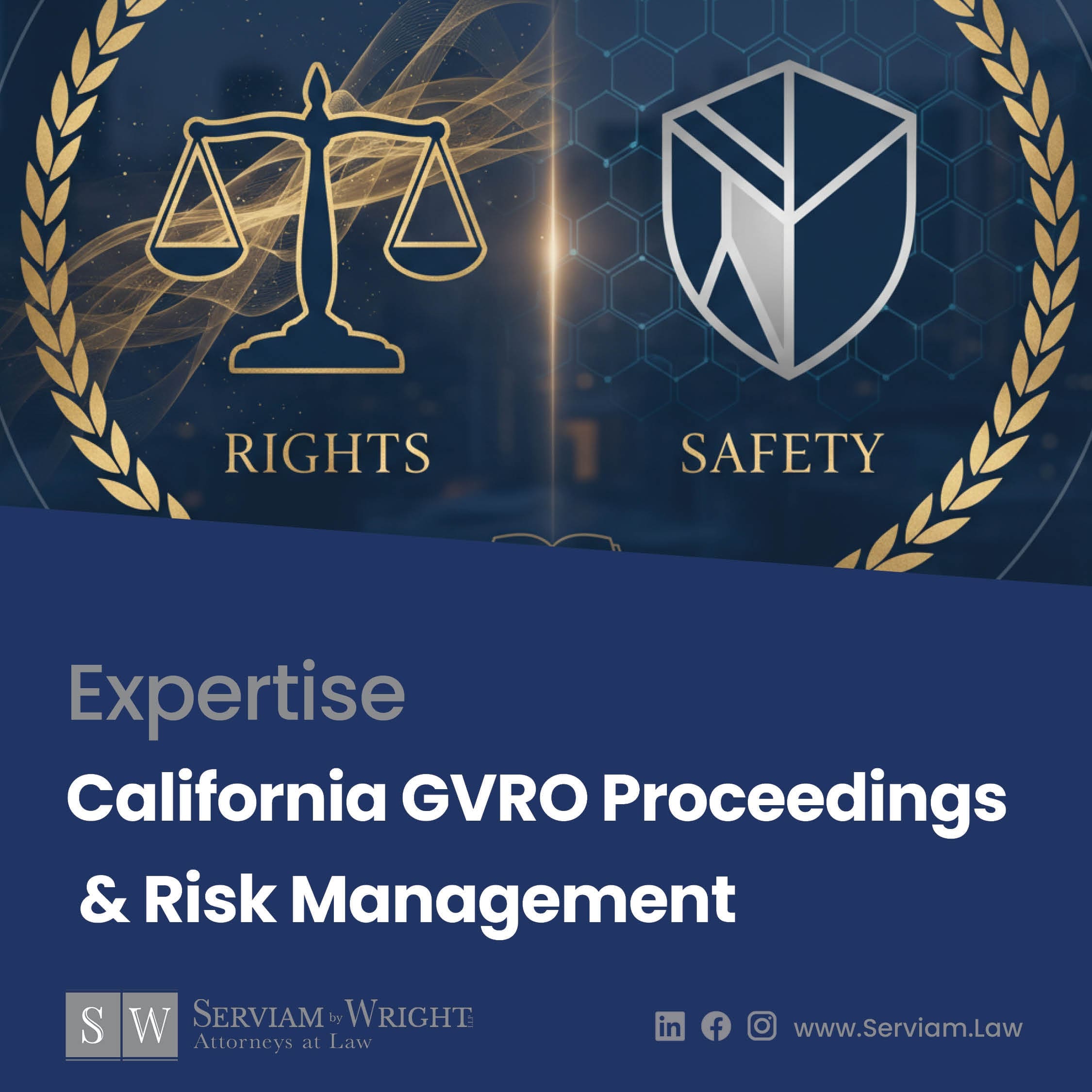 Gun Violence Restraining Orders (GVRO) in California—Statutory Framework, Enforcement, and Risk Management